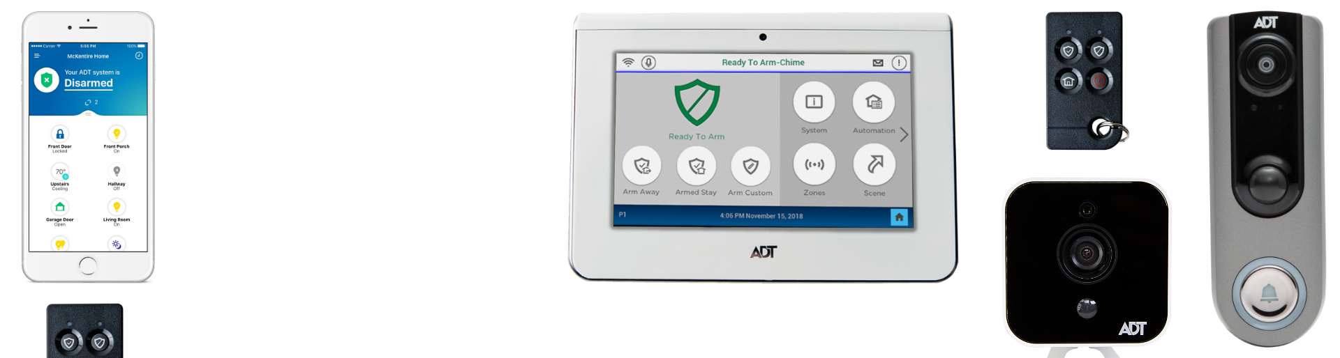 Cranberry Twp home security